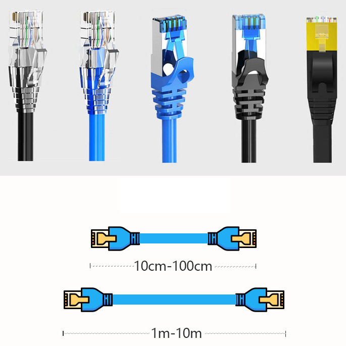 High Speed RJ45 Ethernet Patch Cord